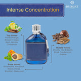 Nitro Blue - 100ml EDP