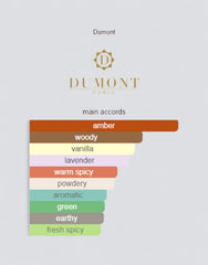 Nitro Green - 100ml EDP