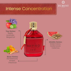 Nitro Red - 100ml EDP
