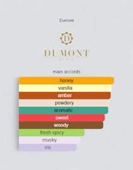 Nitro White - 100ml EDP