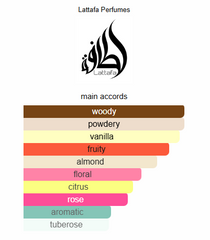 Pride Peace & Love - 100ml EDP