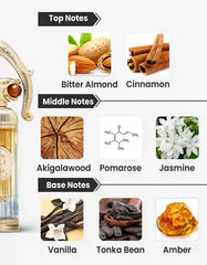 Sehr - 100ml EDP