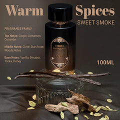 Ombre Smoky Quartz - 100ml