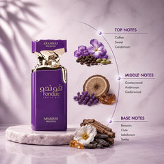 Fondue Velvet Dip - 100ml EDP