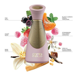 Candimello - 100ml EDP