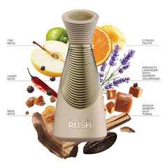 Caramel Rush - 100ml EDP