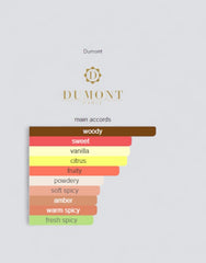 Nitro Platinum - 100ml EDP