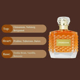 Overdose - 100ml EDP