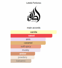 Maitha - 20ml Perfume Oil