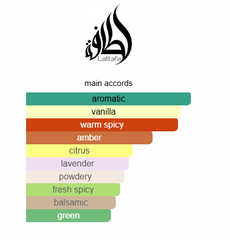 Pride Ansaam Silver - 100ml EDP