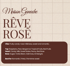 Ganache Rêve Rosê - 100ml EDP
