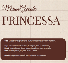 Ganache Princessa - 100ml EDP