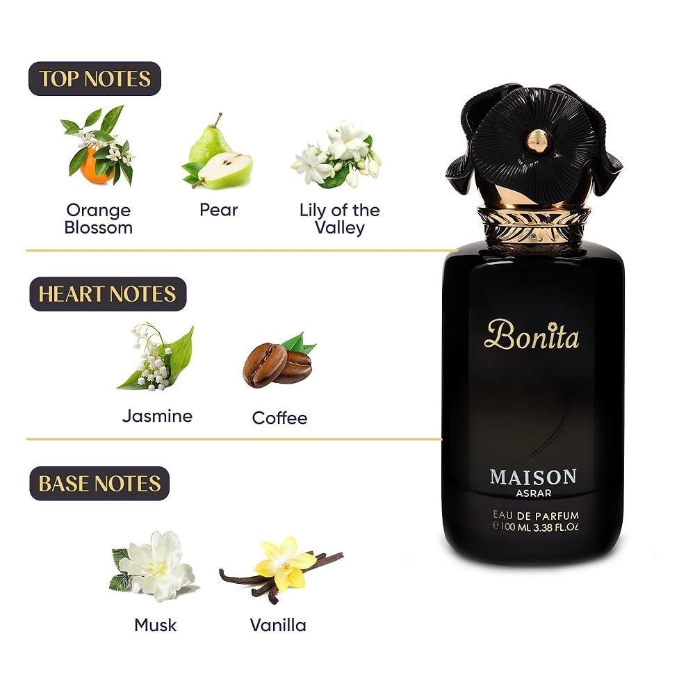 Bonitta - 100ml EDP