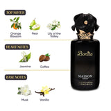 Bonitta - 100ml EDP