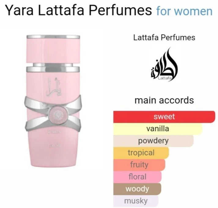 Yara - 100ml By Lattafa Eau De Perfum